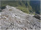 Passo di Fedaia - Punta Serauta